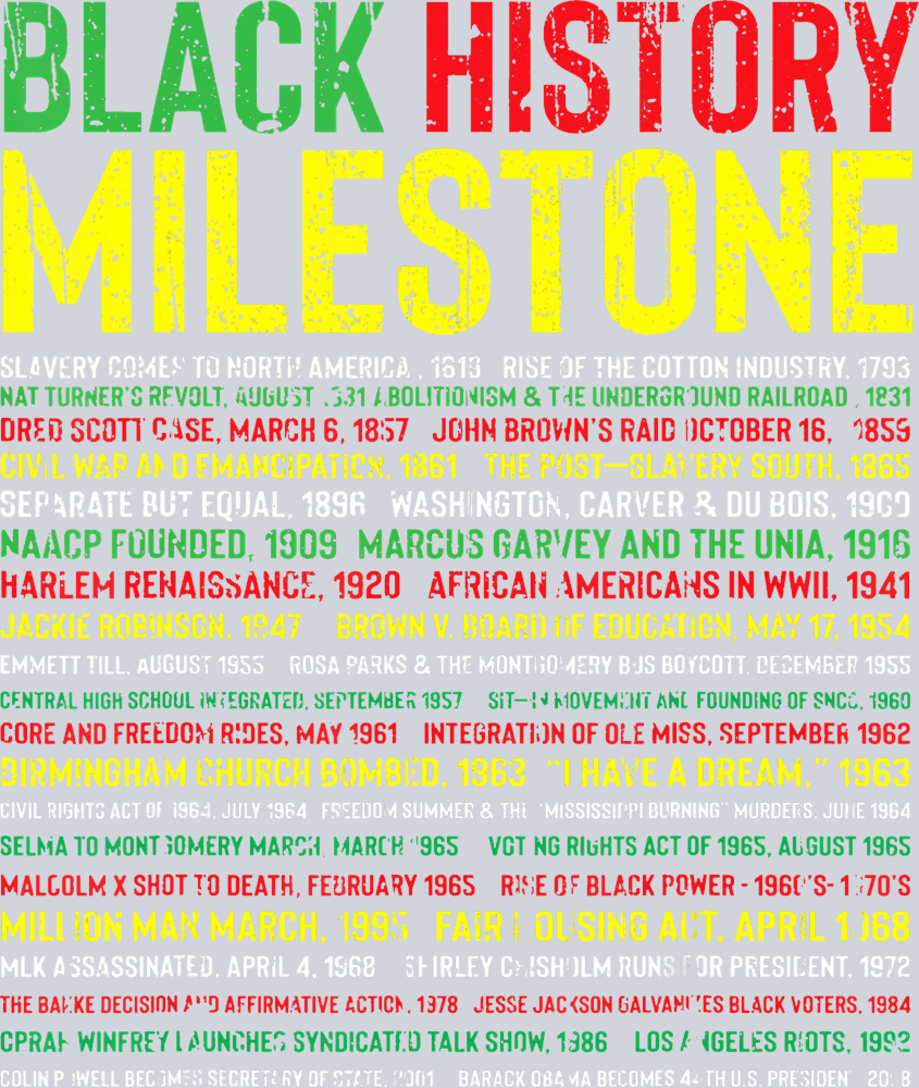 Black History Milestone - STK00744 (DTF Transfers)