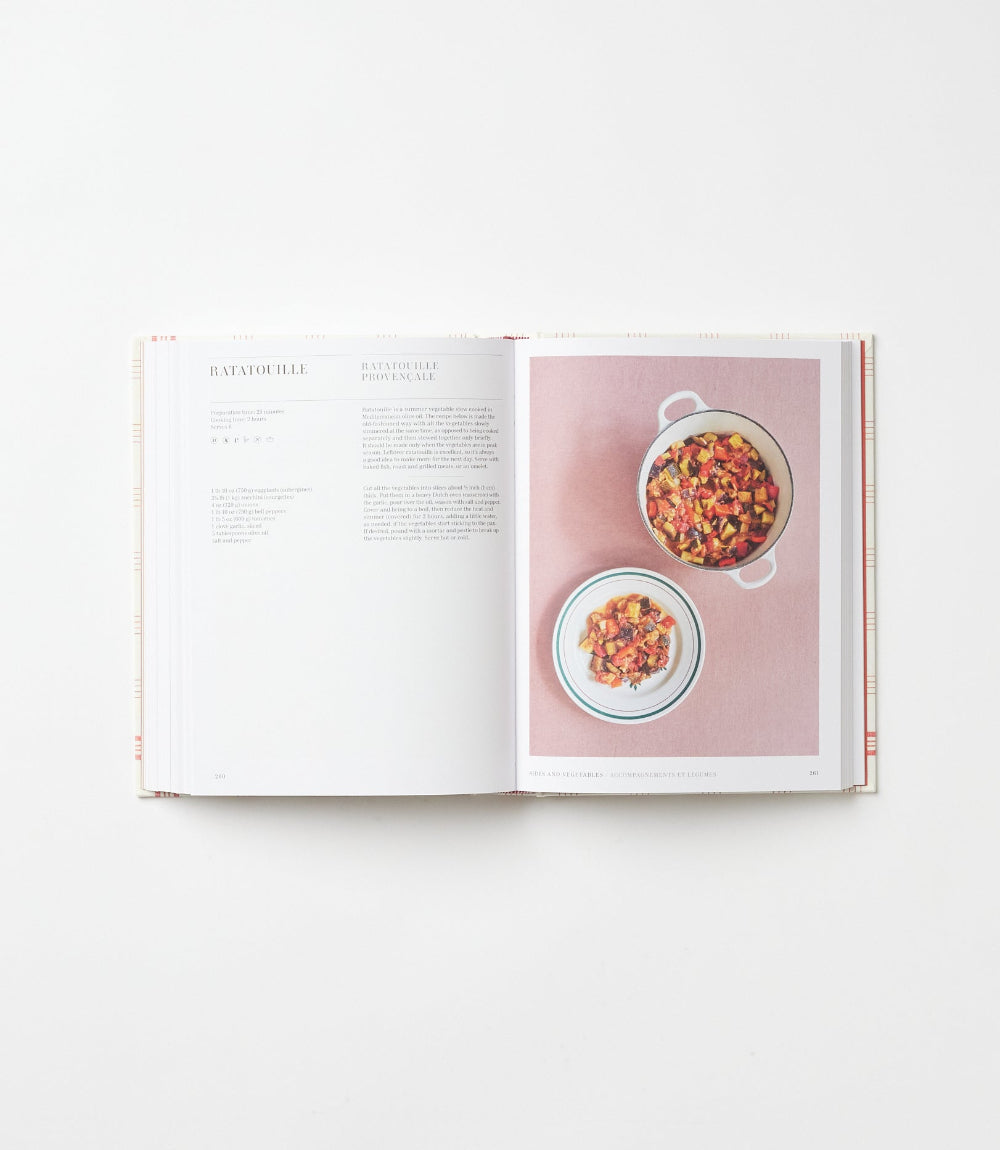 Classic French Recipes