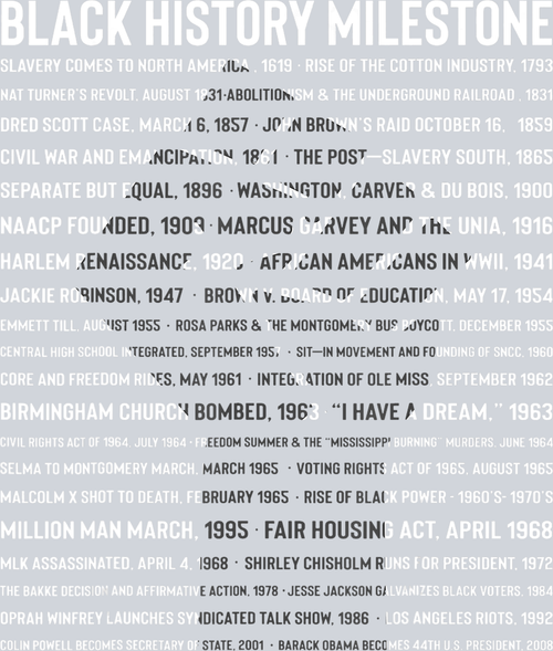 Black History Milestone Words Fist - STK00745 (DTF Transfers)