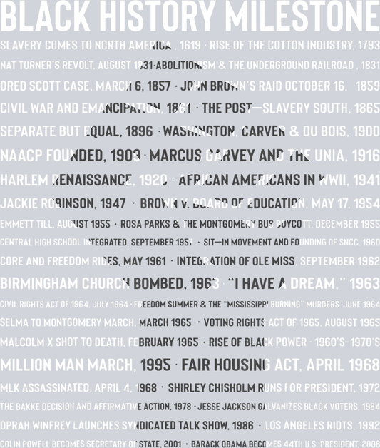 Black History Milestone Words Fist - STK00745 (DTF Transfers)