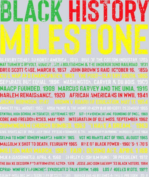 Black History Milestone - STK00744 (DTF Transfers)